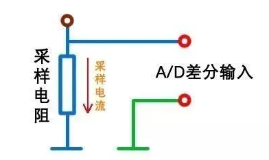 1641786620120532.png image.png