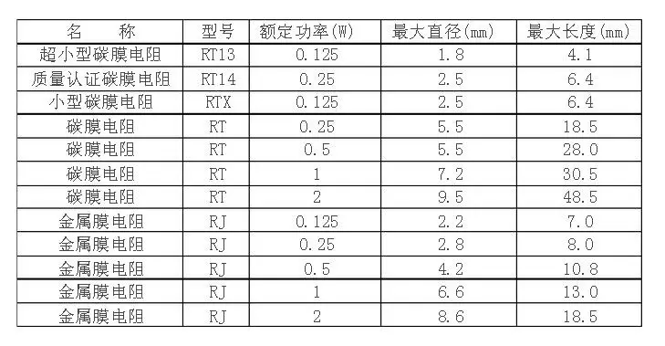 1663895272445120.png image.png