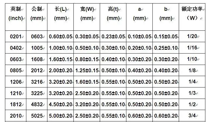 1663895572944676.png image.png